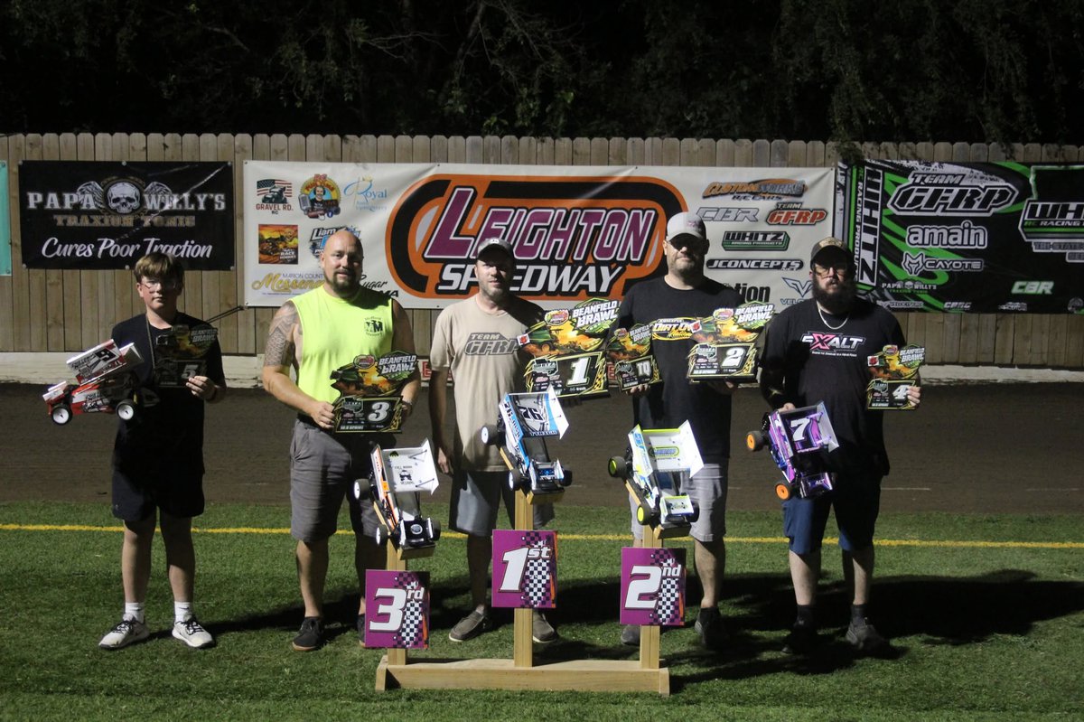 {{block.title}}