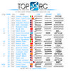 Top 25 BUGGYLAND 26.jpg