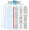 Top 25 ROAR 26.jpg