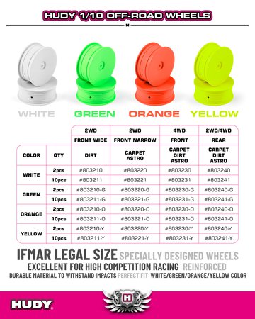 hudy_1_10_off_road_wheels_hl_banner_01.jpg